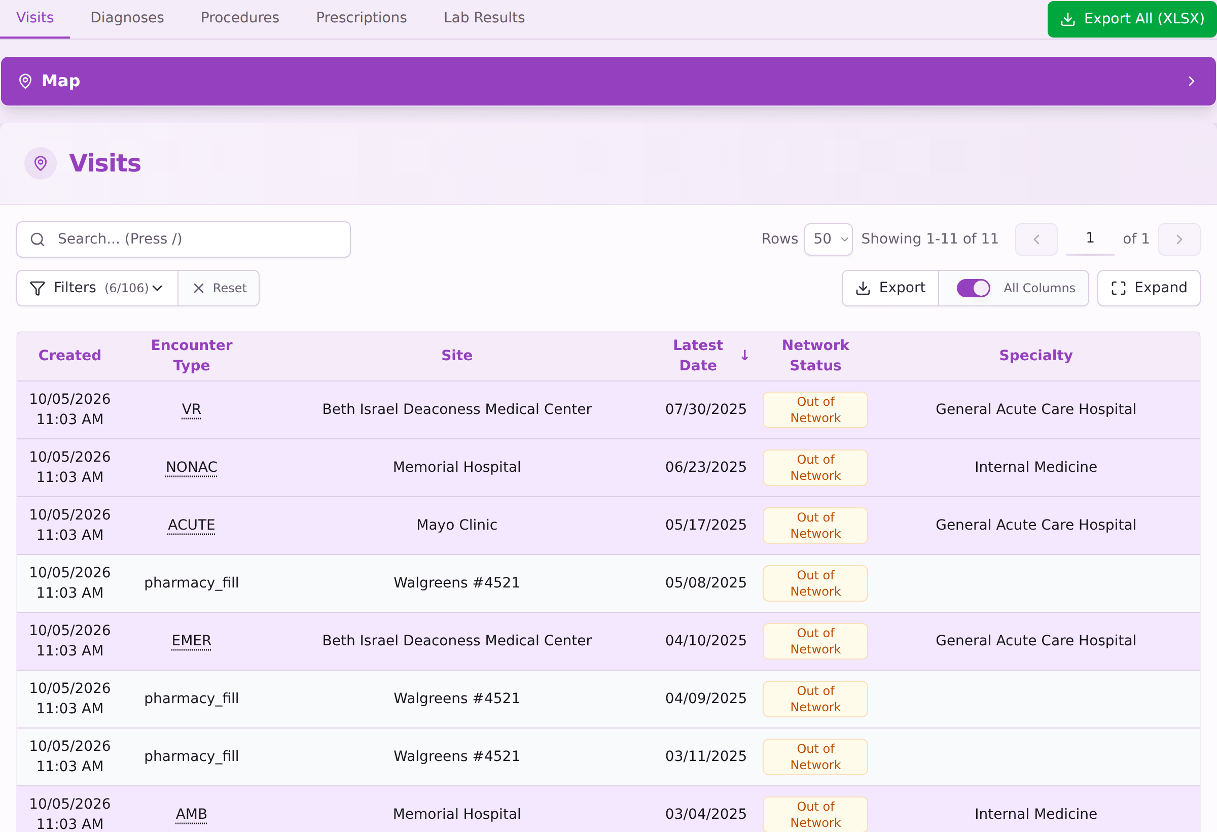The clinical-data iframe on its Visits tab, with tabs for the other tables, a collapsed facility map, and a searchable, filterable table of visits